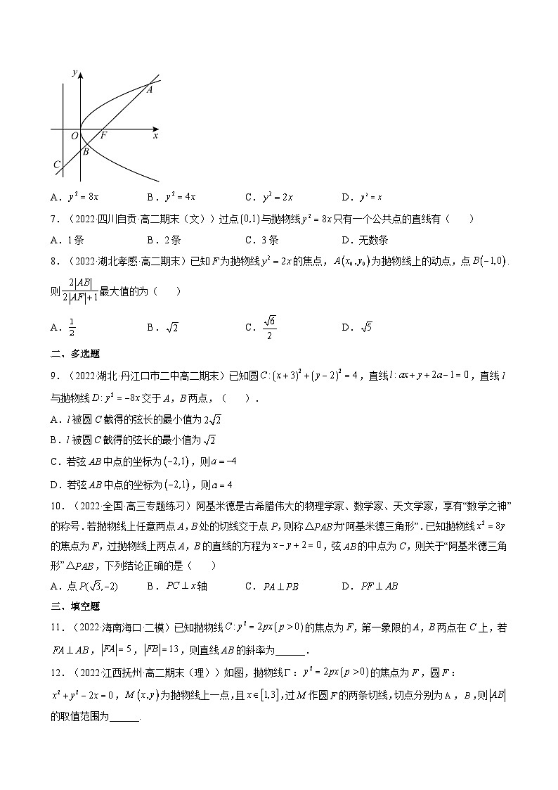 (人教A版2019选择性必修第一册)高二数学上册数学同步精讲  3.3.2抛物线的简单几何性质（精练）（原卷版+解析）第2页