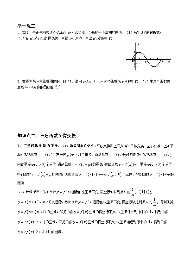 5.4三角函数的图像及其性质2 讲义  高中数学人教A版（2019）必修第一册03