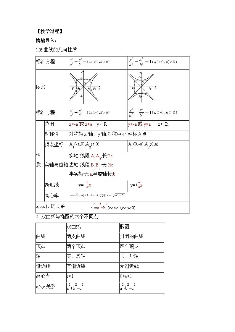 【核心素养目标】人教A版高中数学 选择性必修一 第三单元《3.2.2 双曲线的简单几何性质（2）》课件+教案+同步分层练习（含教学反思和答案解析）02