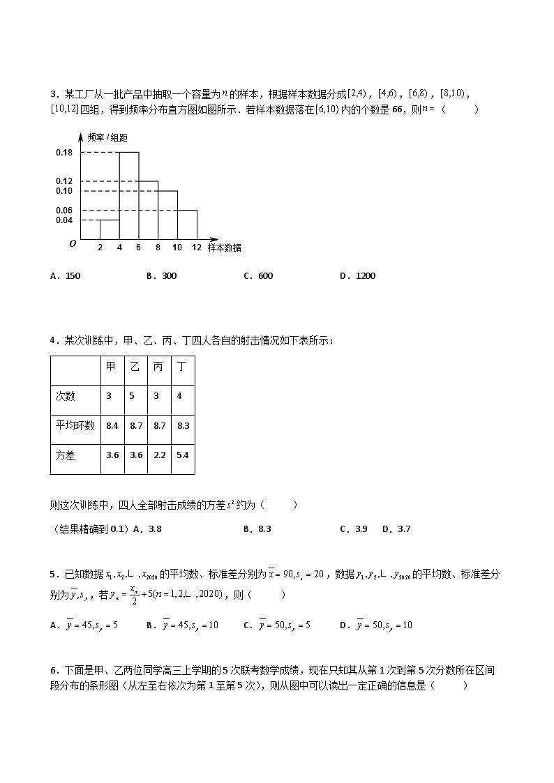 (人教A版2019必修第二册)高一下学期数学同步精讲 9.2用样本估计总体(专项检测)(原卷版+解析)02