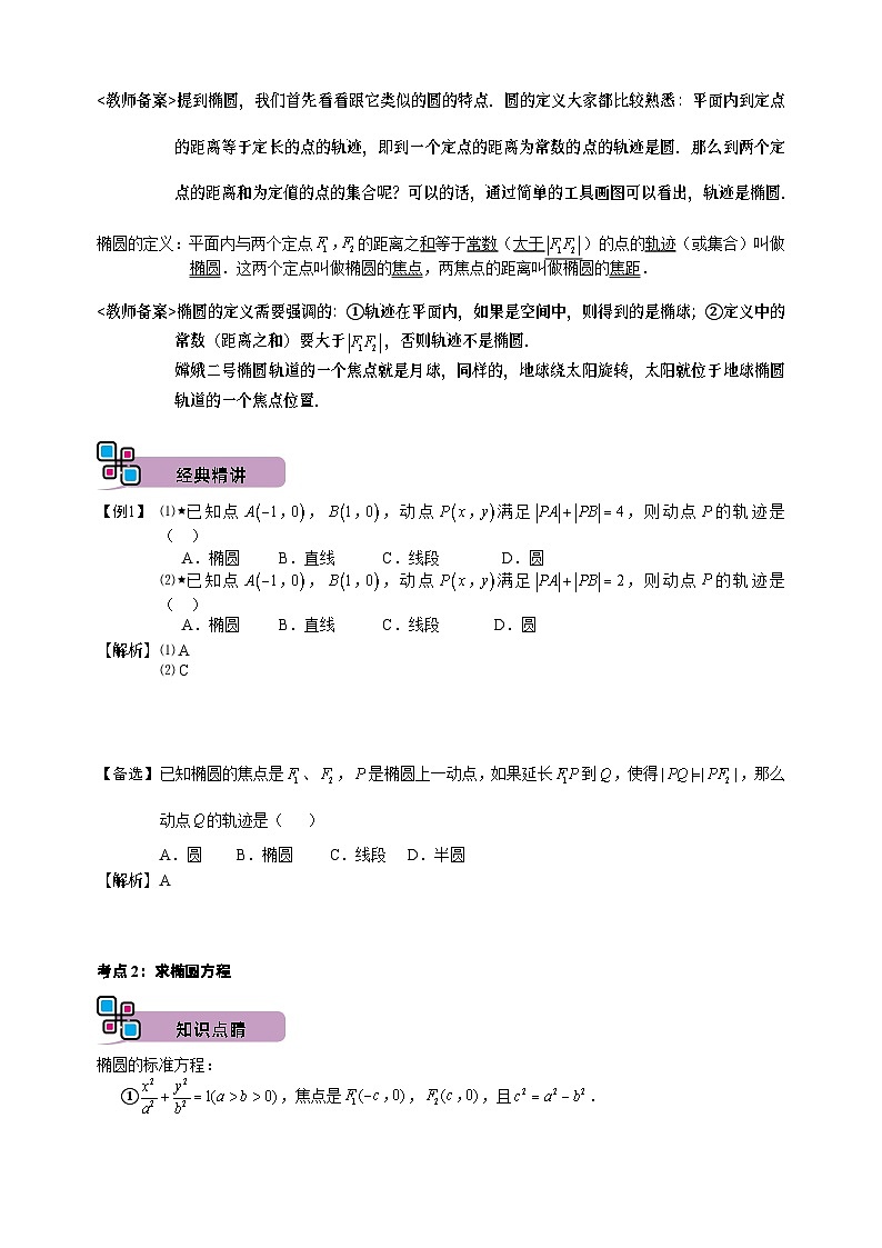 高二暑期文.第2讲 椭圆初步 删解析第3页