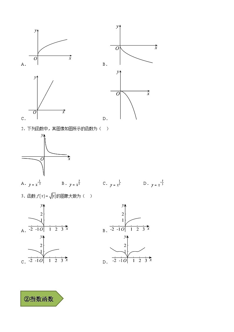 备战2024年高考数学一轮复习艺体生高频考点专用复习讲义word版专题08 函数图像的判断【艺体生专供—选择填空抢分专题】备战2024年高考高频考点题型精讲+精练（新高考通用）原卷版02