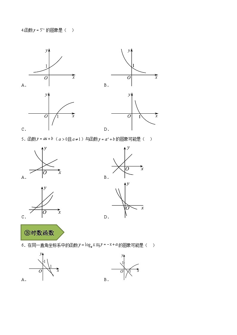 备战2024年高考数学一轮复习艺体生高频考点专用复习讲义word版专题08 函数图像的判断【艺体生专供—选择填空抢分专题】备战2024年高考高频考点题型精讲+精练（新高考通用）原卷版03