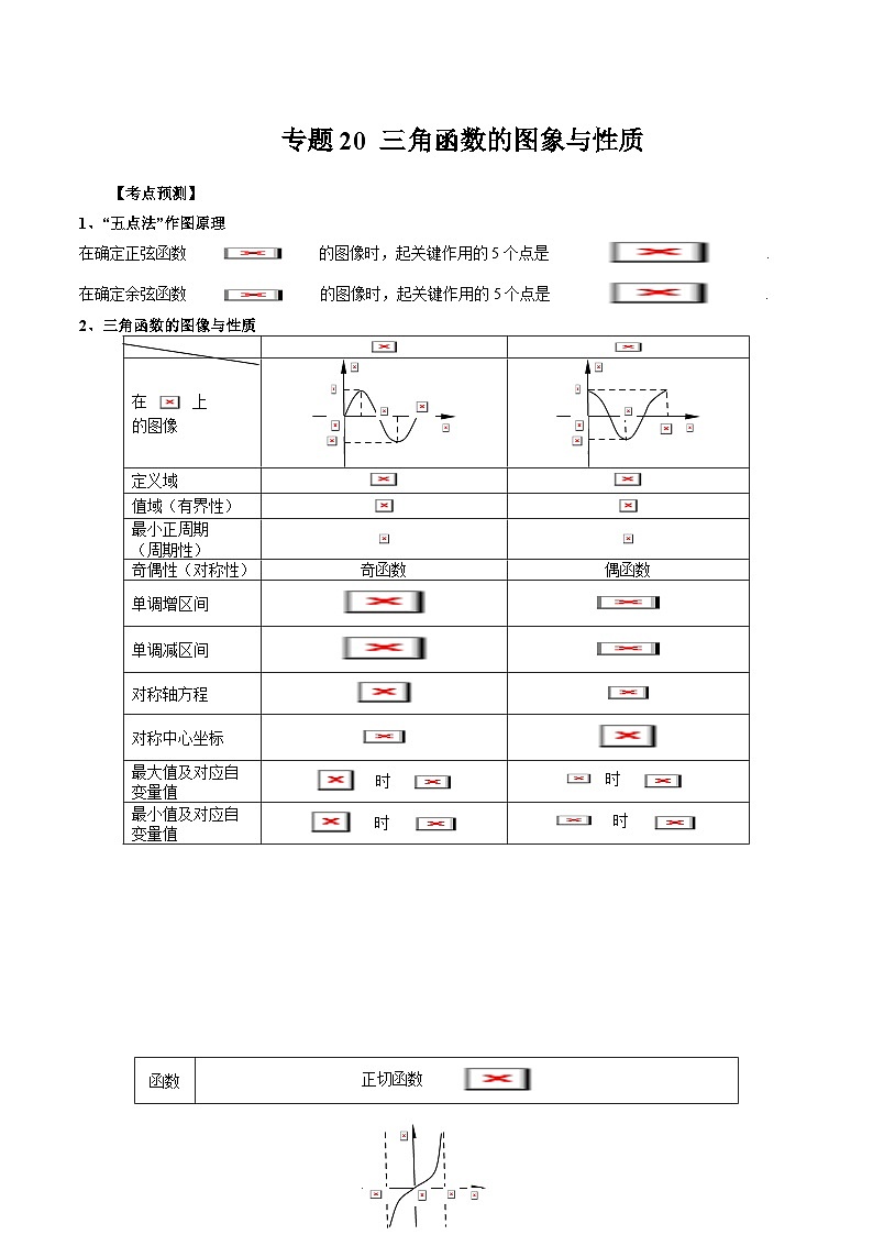 备战2024高考数学艺体生一轮复习40天突破90分讲义word版专题20 三角函数的图象与性质（原卷版）01