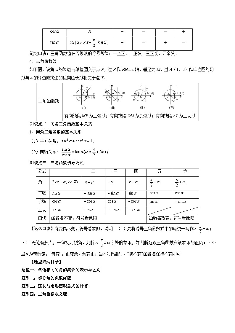 备战2024高考数学艺体生一轮复习40天突破90分讲义word版专题18 三角函数概念与诱导公式（解析版）第2页