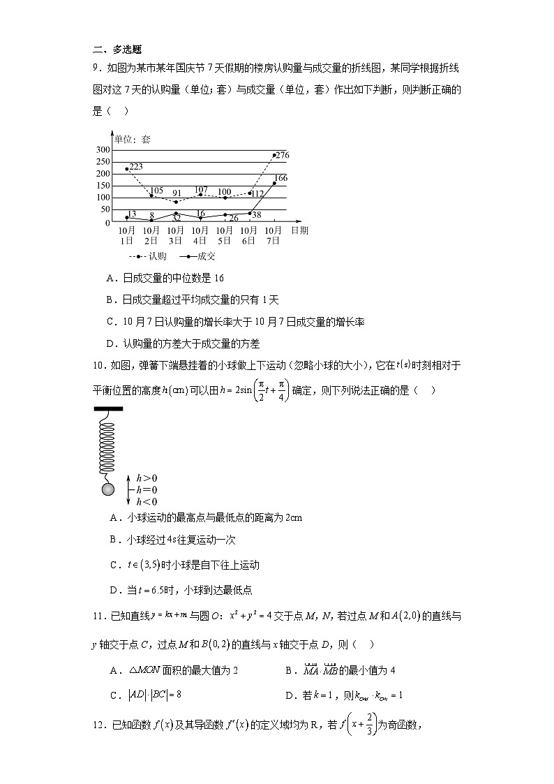 湖北省武汉市第四十九中学2024届高三上学期九月调考模拟数学试题（一）第2页
