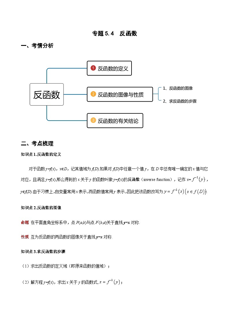 （沪教版2020必修第一册）高一数学上学期精品讲义 专题5.4 反函数（重难点突破）（原卷版+解析）第1页