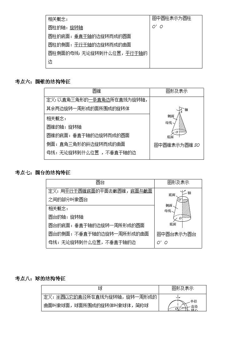 （人教A版2019必修第二册）数学《考点•题型 •技巧》精讲与精练高分突破 8.1 基本立体图形【附答案详解】第3页
