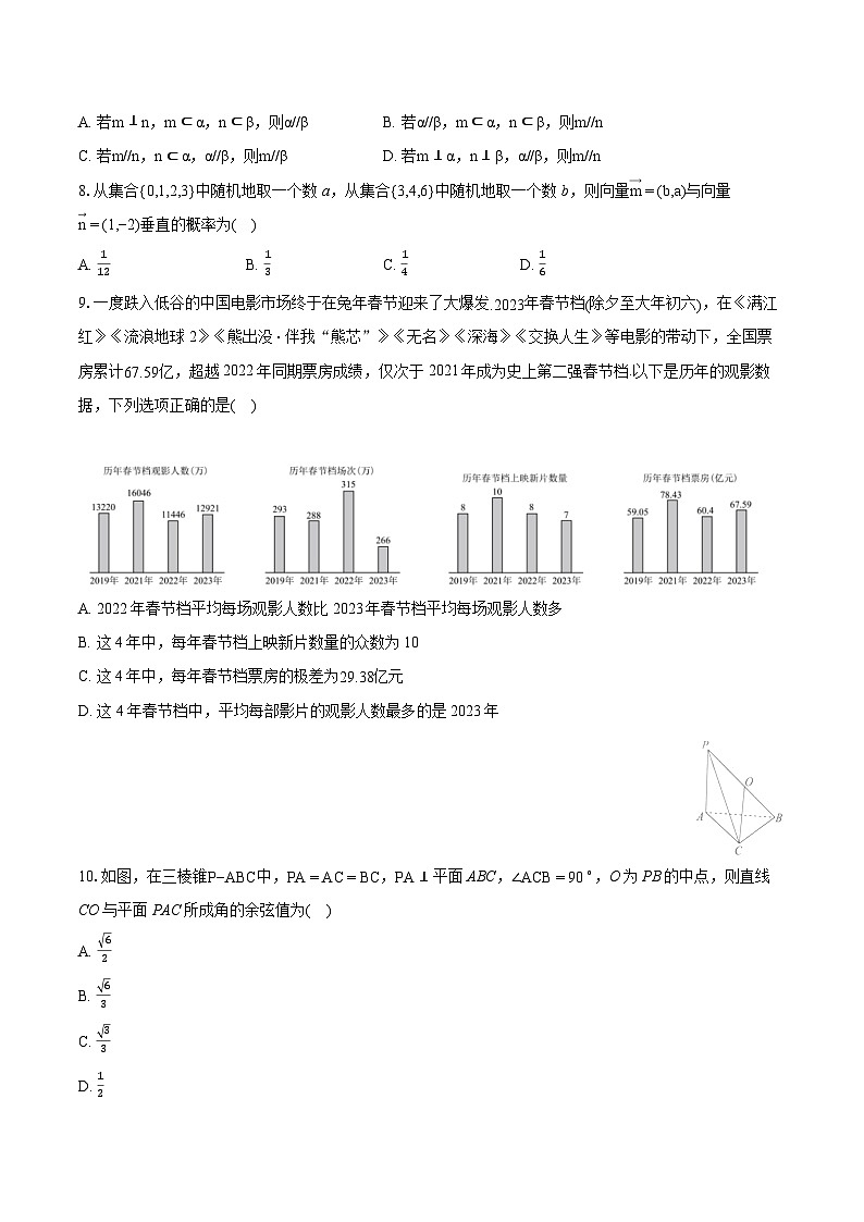 2022-2023学年天津市河北区高一（下）期末数学试卷（含详细答案解析）02