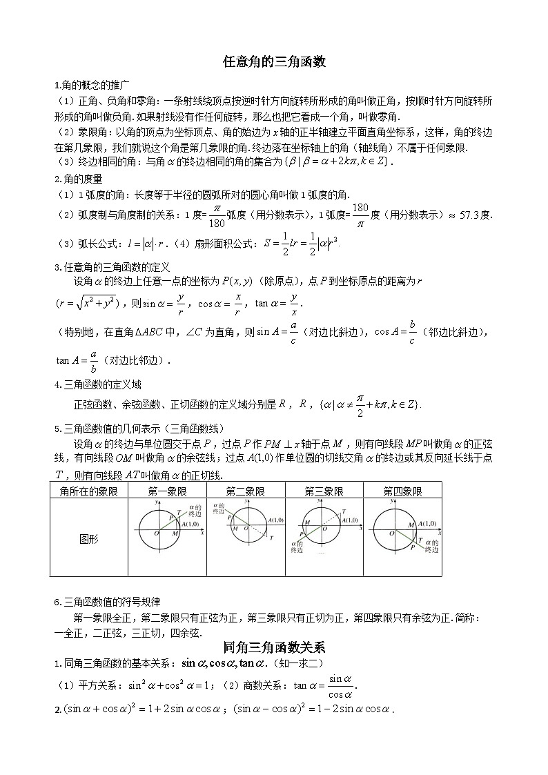 高三数学知识点总结：16：任意角的三角函数和同角关系第1页
