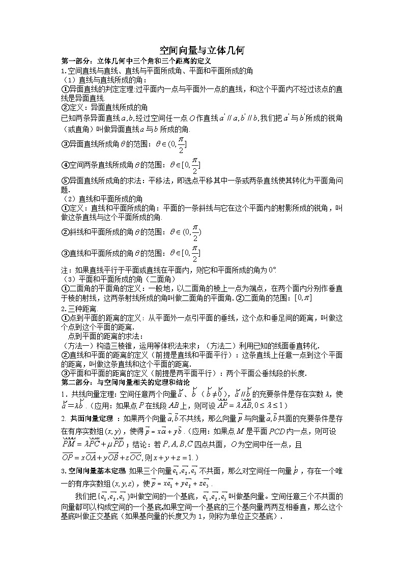 高三数学知识点总结：27：空间向量第1页
