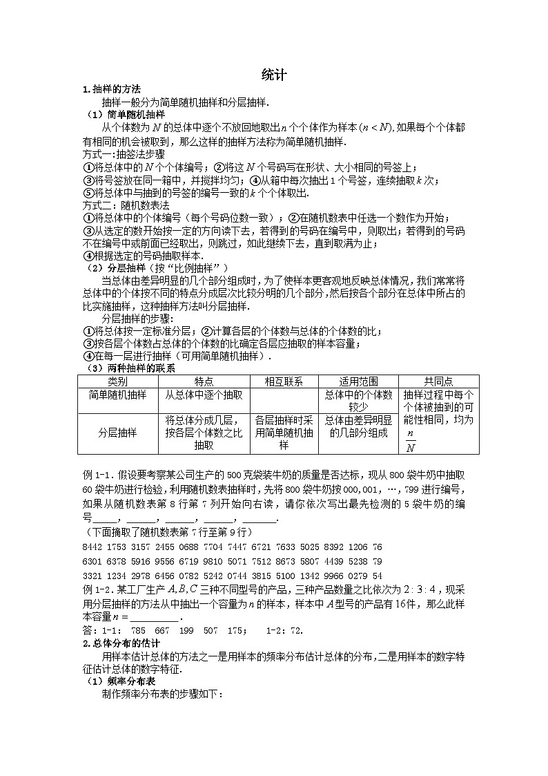 高三数学知识点总结：33：统计第1页