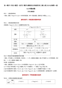 数学人教A版 (2019)第四章 指数函数与对数函数4.4 对数函数课后复习题