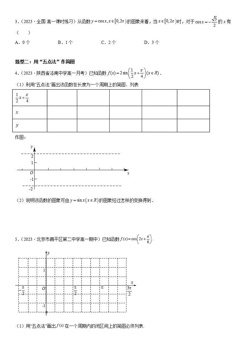 （人教A版2019必修第一册）高一数学《考点•题型 •技巧》精讲与精练高分突破 5.4.1-5.4.2 正弦函数、余弦函数的图象与性质【附答案解析】第3页