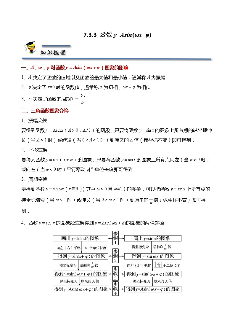 7.3.3 函数y=Asin(ωx+φ)（7大题型）-高一数学同步讲与练（苏教版必修第一册）01