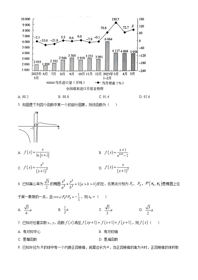 2023-2024学年河北省部分重点高中高三上学期普通高考模拟（12月）数学试题02