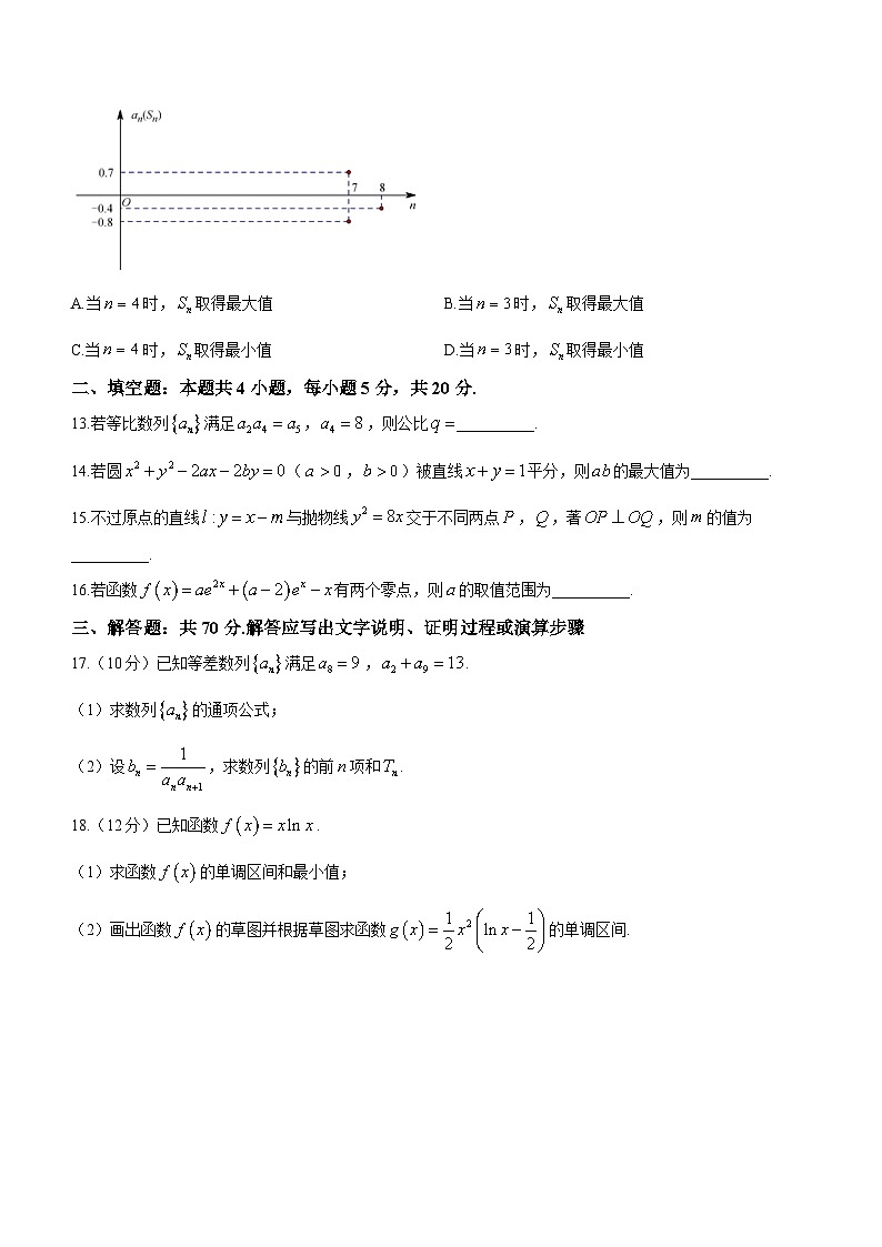 41，宁夏银川市永宁县上游高级中学2023-2024学年高二上学期期末考试数学试题第3页