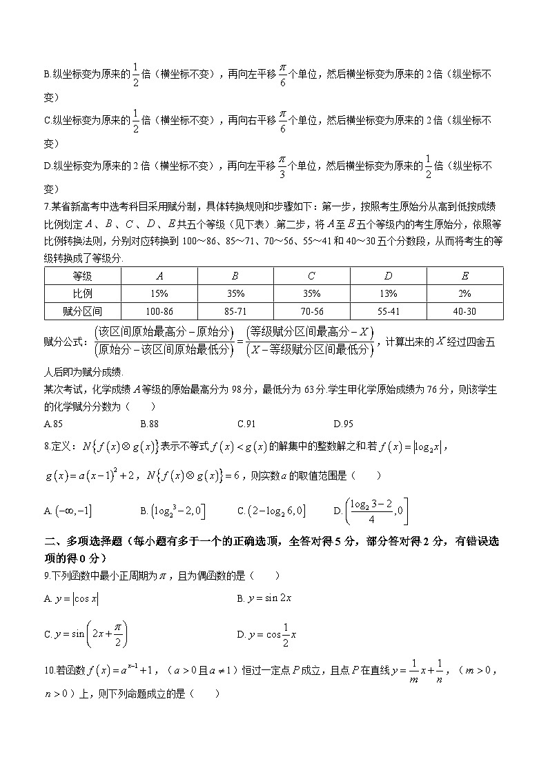 湖南省郴州市2023-2024学年高一上学期期末教学质量监测数学试题（Word版附答案）02