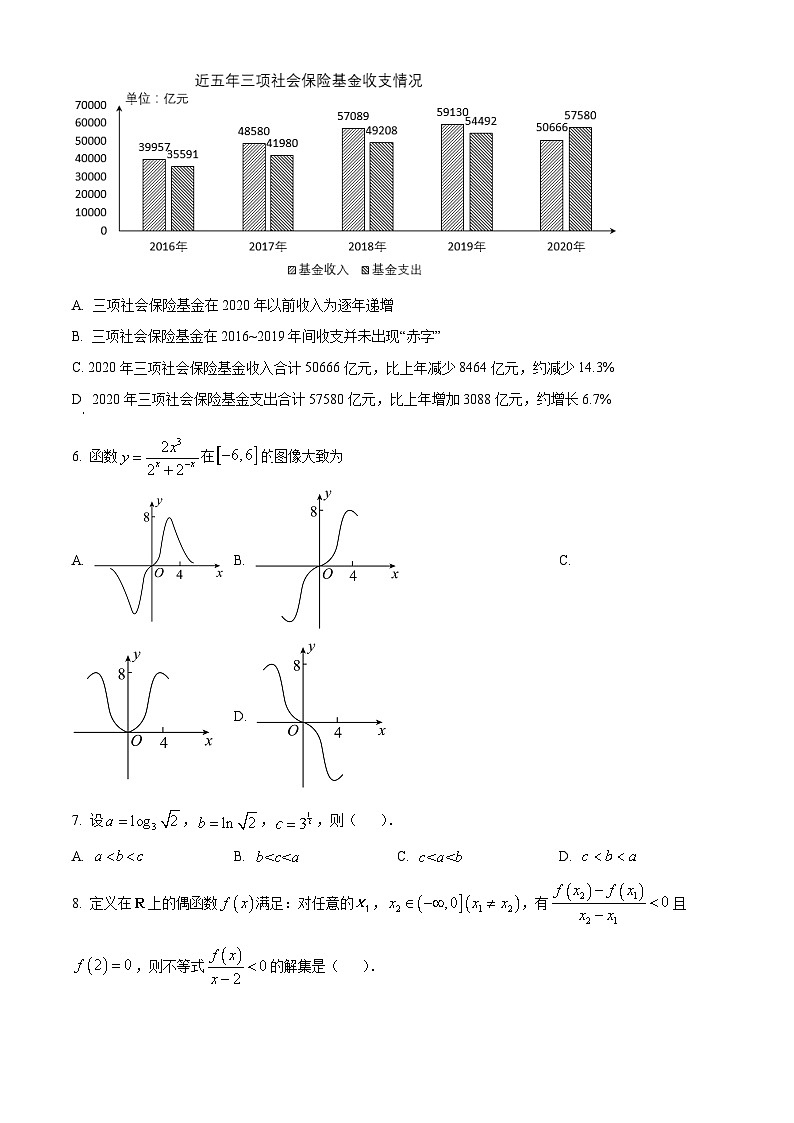 辽宁省葫芦岛市2023-2024学年高一上学期期末学业质量监测数学试题（Word版附解析）第2页