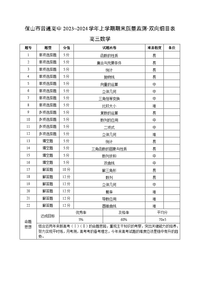 云南省保山市2023-2024学年高三上学期1月期末数学试题01