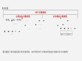 （人教A版（2019）选择性必修第三册）高二下学期数学 6.1.3  分类加法计数原理与分步乘法计数原理的综合应用 课件