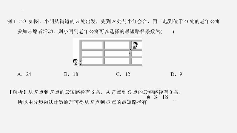 （人教A版（2019）选择性必修第三册）高二下学期数学 第六章 计数原理 章节复习 课件第6页