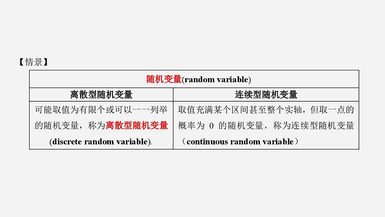 （人教A版（2019）选择性必修第三册）高二下学期数学 7.5  正态分布  课件第8页