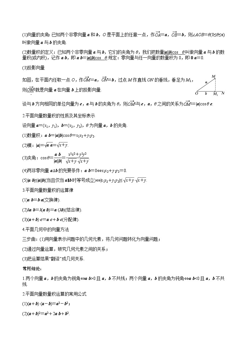 第9-12章 知识梳理-2023-2024学年高一数学下学期期中期末复习高分突破（苏教版必修第二册）03
