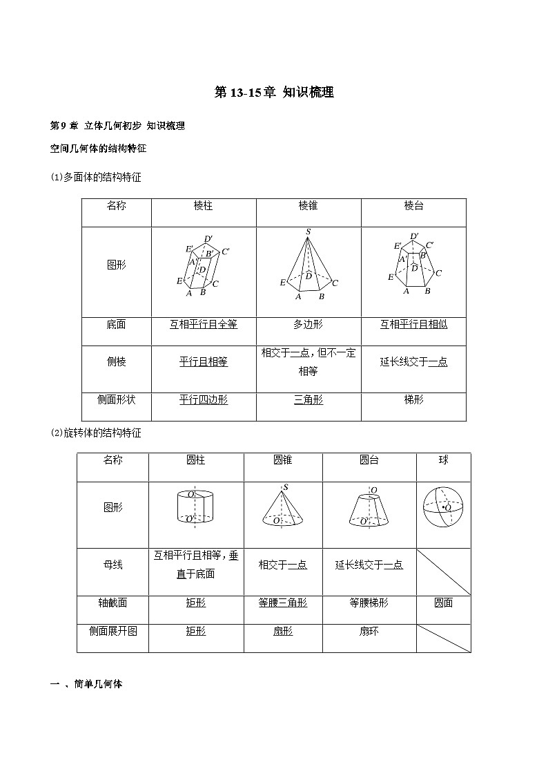 第13-15章 知识梳理-2023-2024学年高一数学下学期期中期末复习高分突破（苏教版必修第二册）01