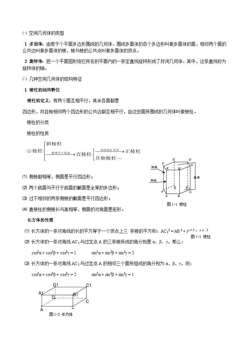第13-15章 知识梳理-2023-2024学年高一数学下学期期中期末复习高分突破（苏教版必修第二册）02