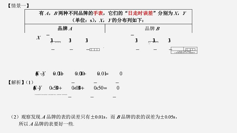 （人教A版（2019）选择性必修第三册）高二下学期数学 7.3.2离散型随机变量的方差 课件04