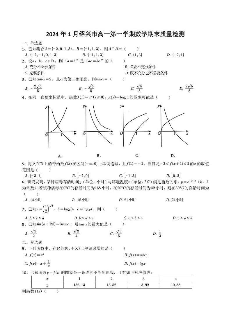 2024年1月绍兴期末（高一数学）试题版第1页