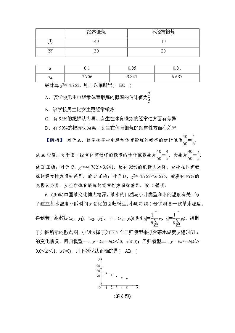 2024年高考数学重难点突破讲义：配套热练  第1讲　数据分析——成对数据的统计分析03
