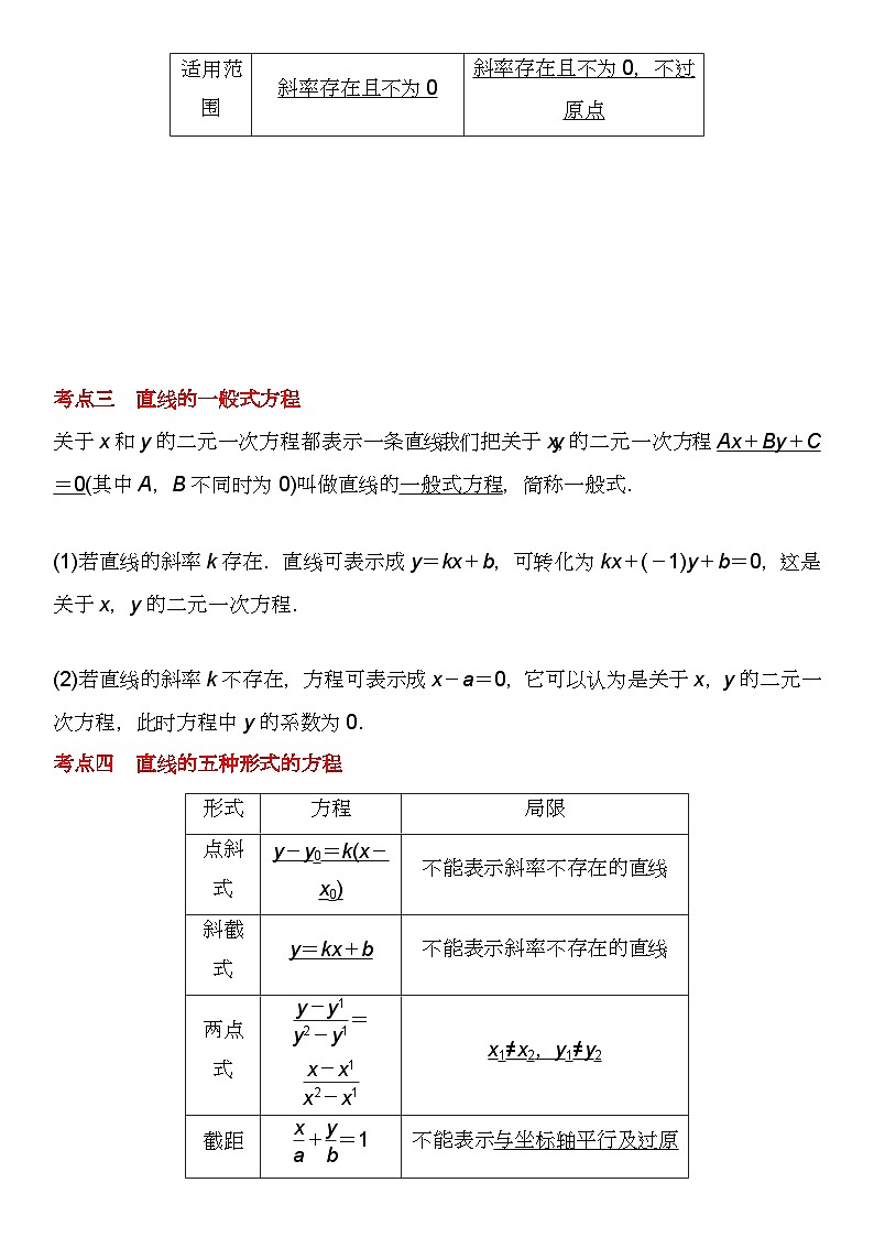 （人教A版2019选择性必修第一册）高二数学《考点题型 技巧》精讲与精练高分突破 2.2 直线的方程【附答案详解】第2页