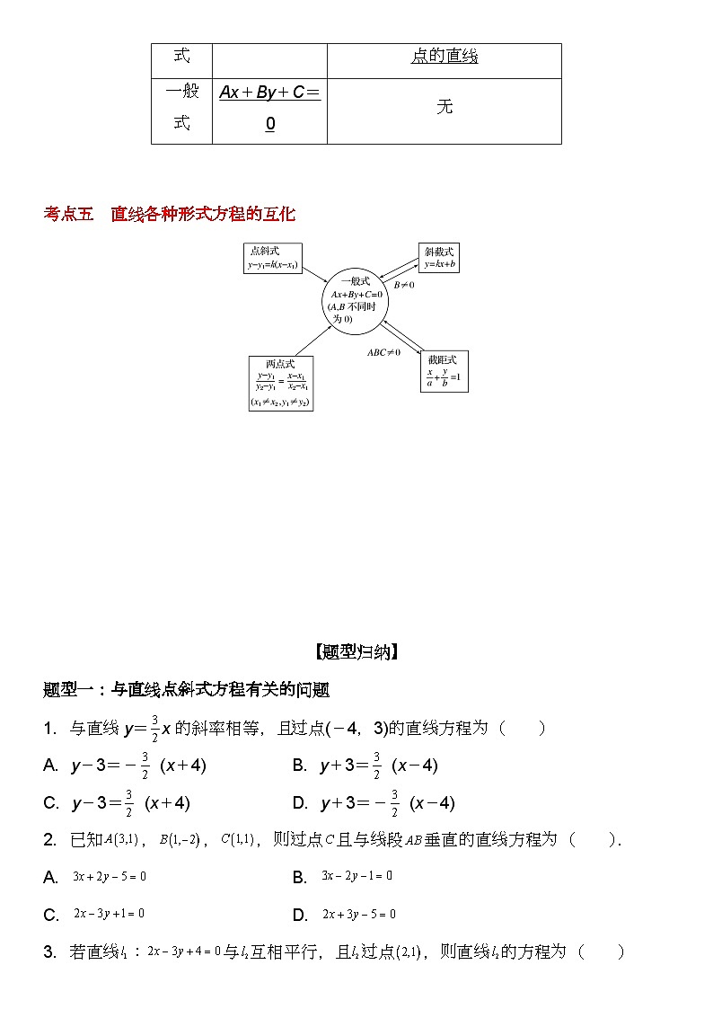 （人教A版2019选择性必修第一册）高二数学《考点题型 技巧》精讲与精练高分突破 2.2 直线的方程【附答案详解】第3页