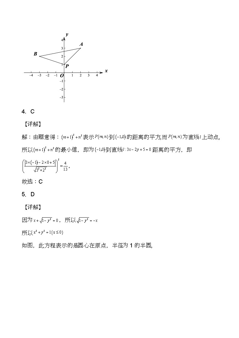 （人教A版2019选择性必修第一册）高二数学《考点题型 技巧》精讲与精练高分突破 第二章 直线与圆的方程基础达标与能力提升必刷检测卷（全解全析）【附答案详解】第2页