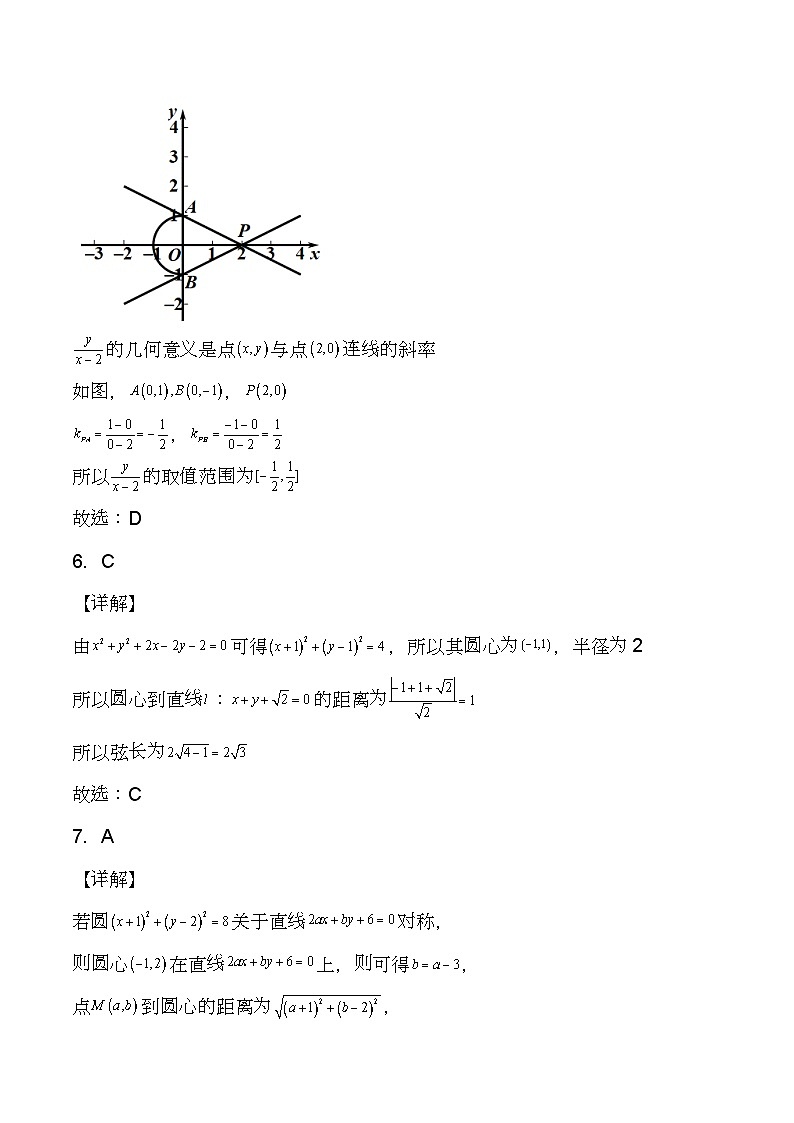 （人教A版2019选择性必修第一册）高二数学《考点题型 技巧》精讲与精练高分突破 第二章 直线与圆的方程基础达标与能力提升必刷检测卷（全解全析）【附答案详解】第3页