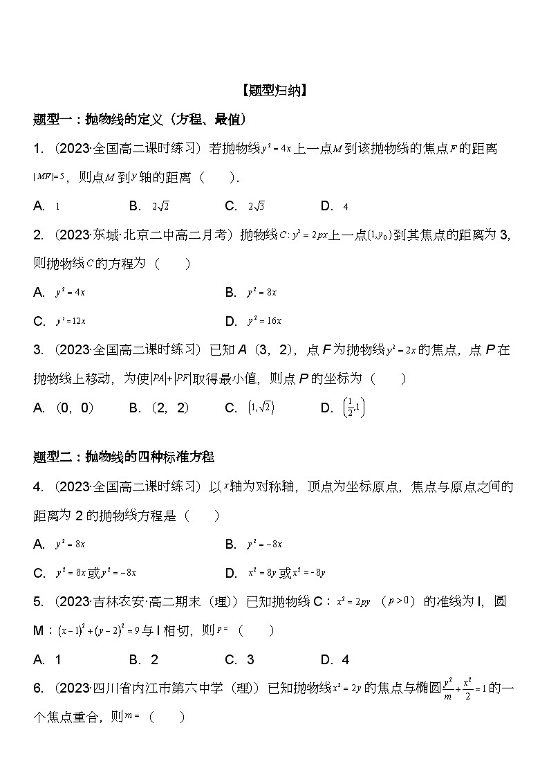（人教A版2019选择性必修第一册）高二数学《考点题型 技巧》精讲与精练高分突破 3.3.1 抛物线及其标准方程【附答案详解】第2页