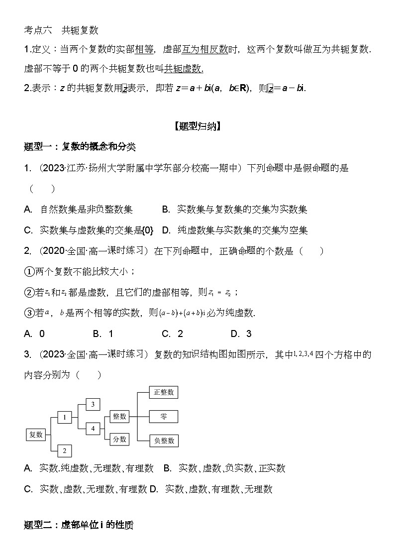 （苏教版2019必修第二册）高一数学《重点难点热点》精讲与精练分层突破 12.1 复数的概念【附答案解析】02