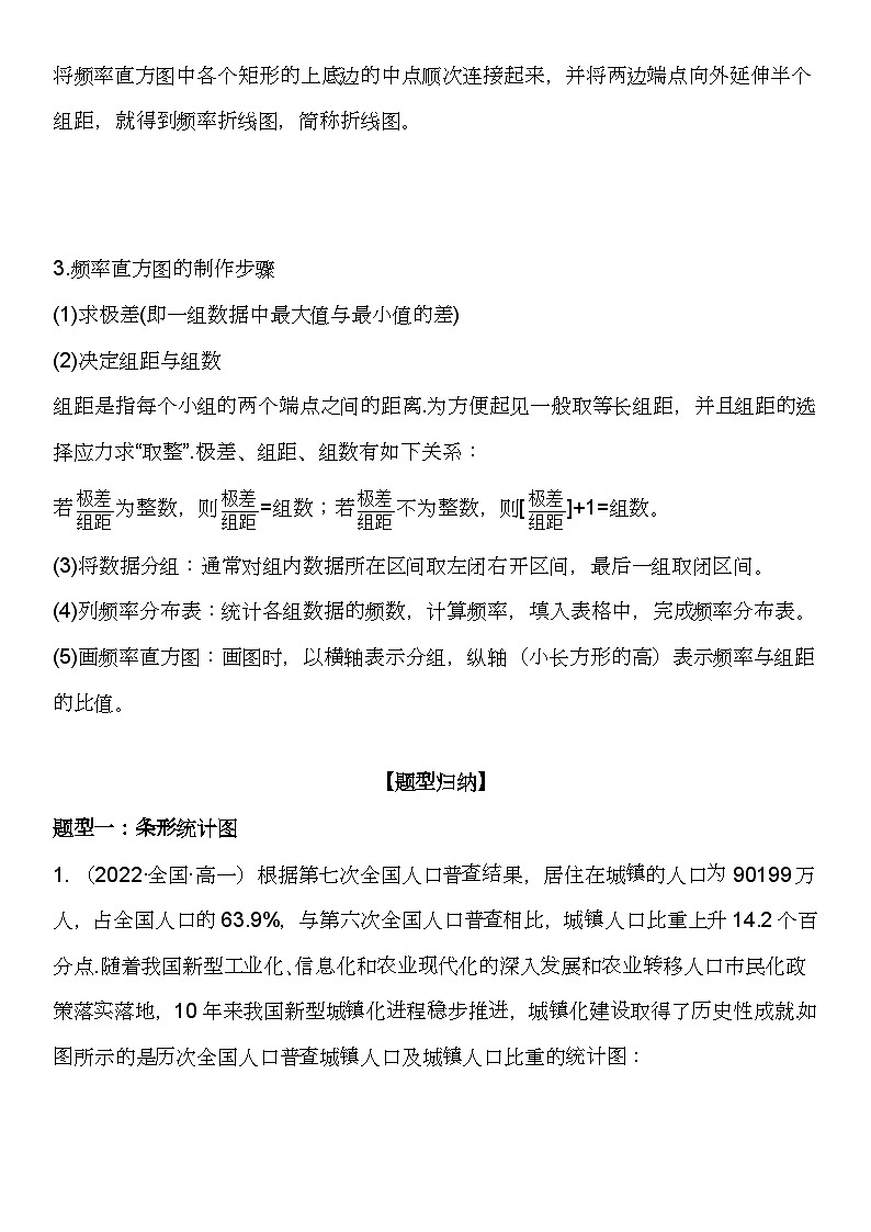 （苏教版2019必修第二册）高一数学《重点难点热点》精讲与精练分层突破 14.3 统计图表【附答案解析】03