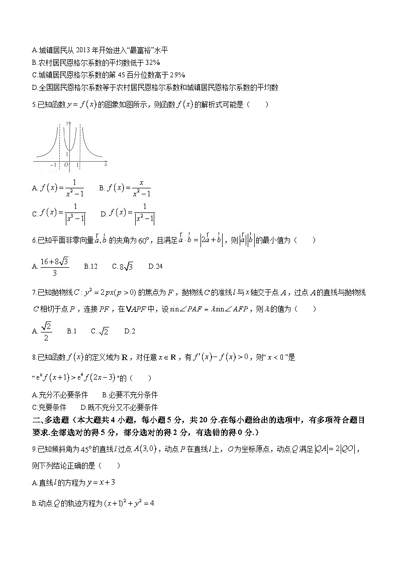 湖南省娄底市2023-2024学年高三上学期期末质量检测数学试卷（Word版附解析）02