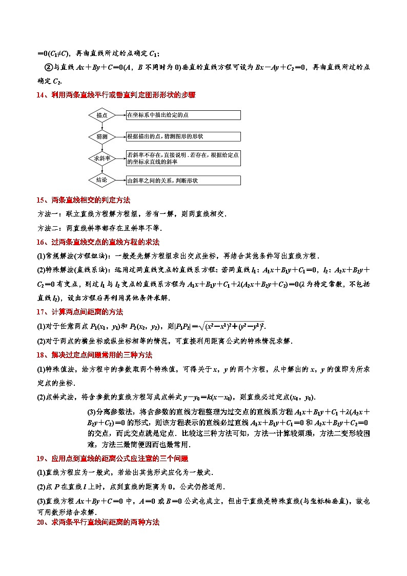 考点03 直线的方程-2023-2024学年高二数学专题高分突破(人教A版选择性必修第一册)03