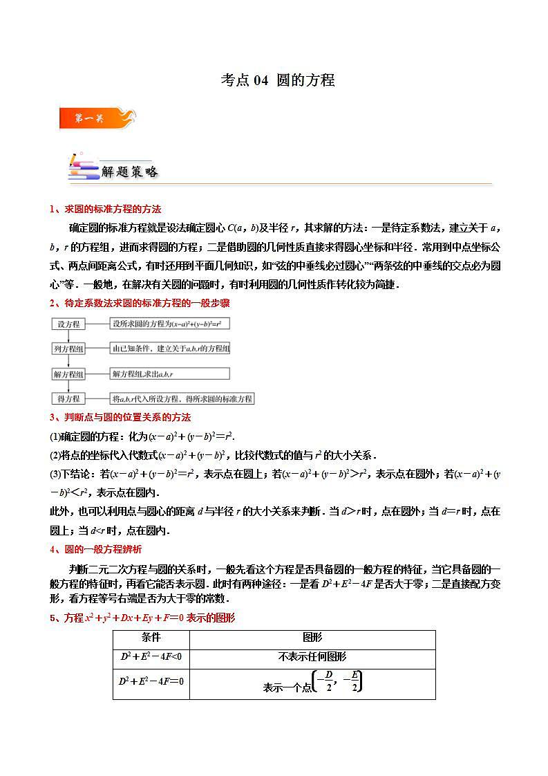 考点04 圆的方程-2023-2024学年高二数学专题高分突破(人教A版选择性必修第一册)01
