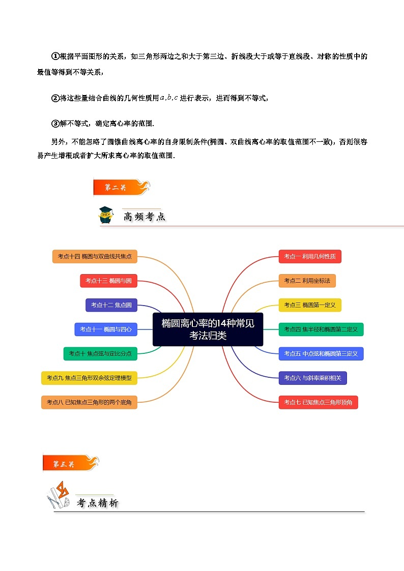 考点07 椭圆离心率14种常见考法归类-2023-2024学年高二数学专题高分突破(人教A版选择性必修第一册)03