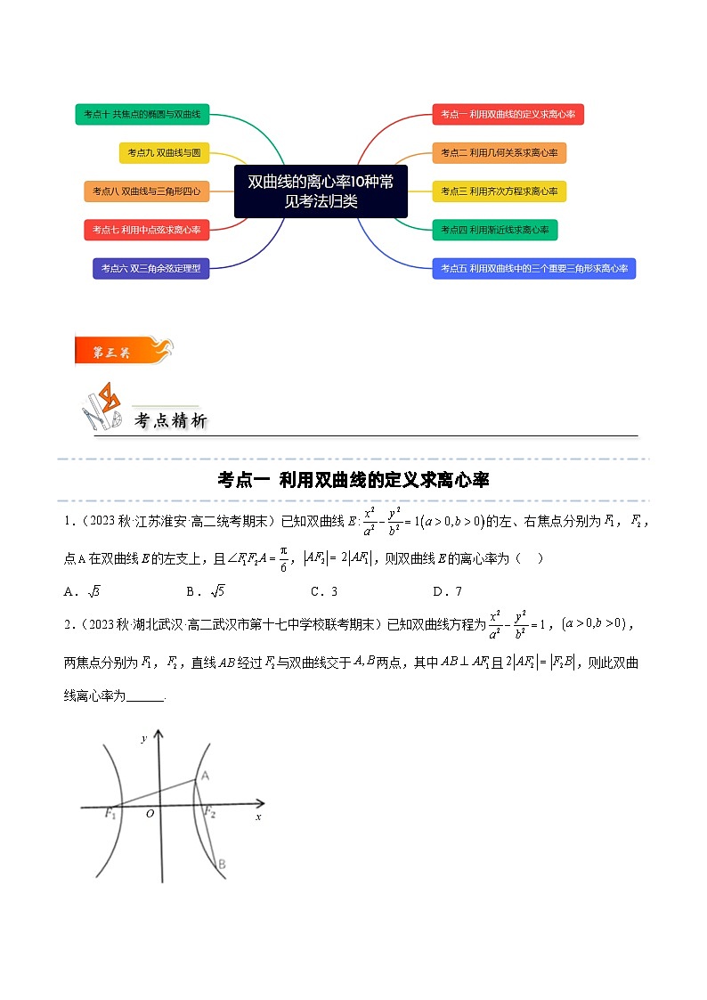 考点10 双曲线的离心率10种常见考法归类-2023-2024学年高二数学专题高分突破(人教A版选择性必修第一册)03
