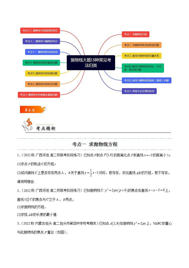 考点14 抛物线大题13种常见考法归类（原卷版） 第3页