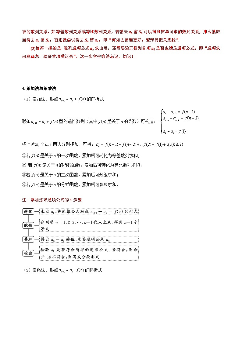 考点17 求数列通项9种常见考法归类-2023-2024学年高二数学专题高分突破(人教A版选择性必修第二册)02