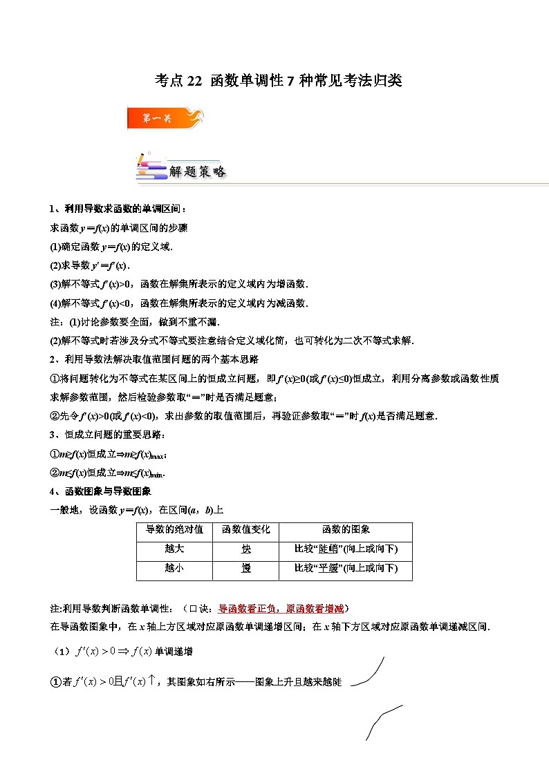 考点22 函数的单调性7种常见考法归类-高二数学题型归纳与解题策略(人教A版选择性必修第二册)（原卷版）第1页