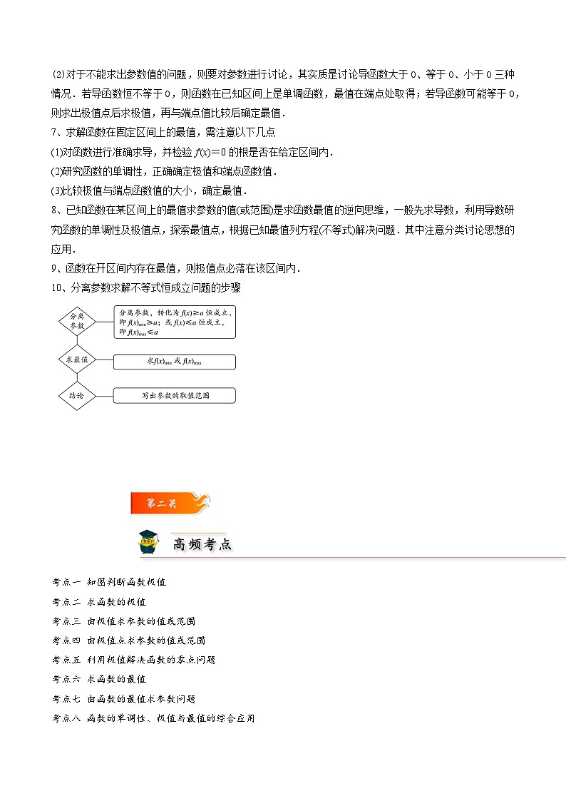 考点24 函数的极值和最值8种常见考法归类-高二数学题型归纳与解题策略(人教A版选择性必修第二册)（解析版）第2页