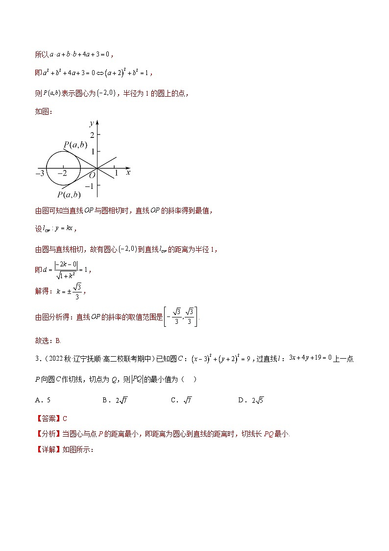 通关练09 圆的切线与最值的综合（解析版）第2页